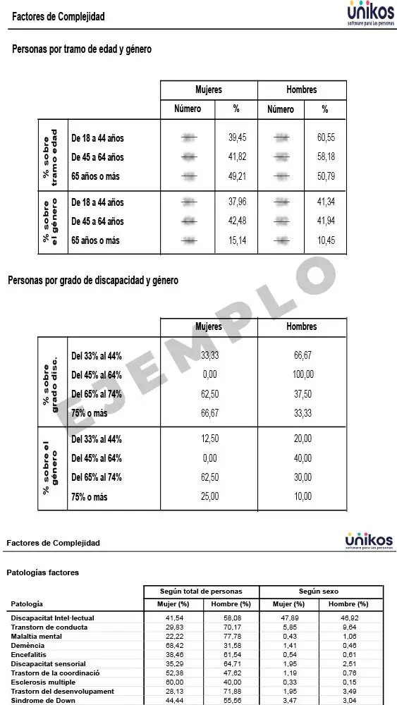 InformeComplejidad_04