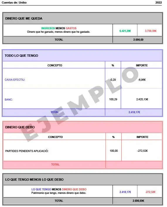 InformeLecturaFacil_02